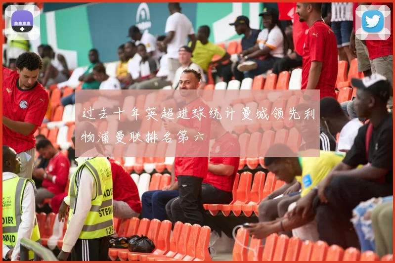 过去十年英超进球统计曼城领先利物浦曼联排名第六